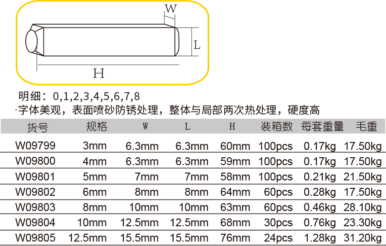 数字冲(图1)