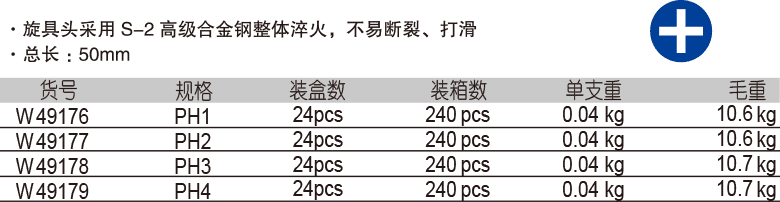 10mm 系列十字旋具套筒(图1)