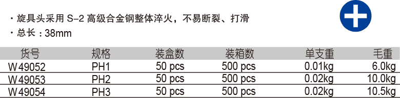 6.3mm 系列十字旋具套筒(图1)