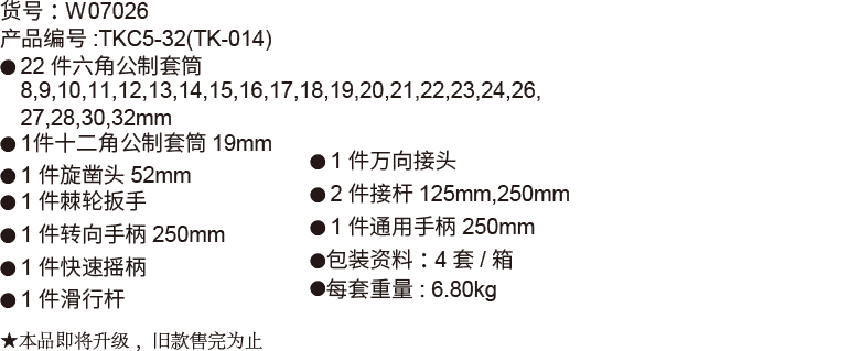 32件12.5mm系列公制套筒组套(图1)