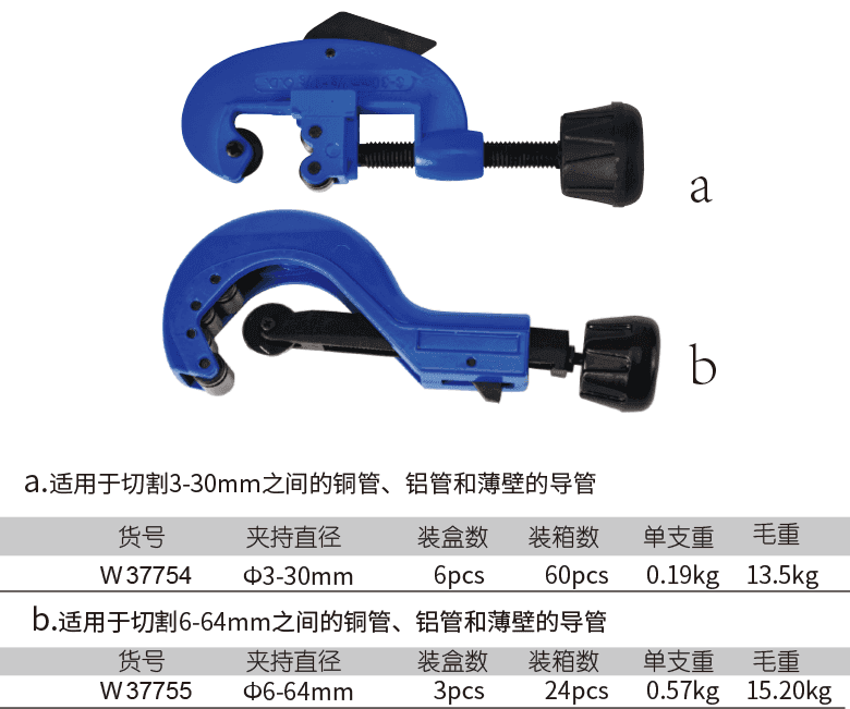 金属管子割刀(图1)