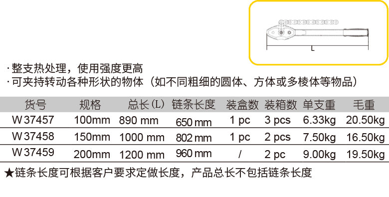 链条管子钳(图1)