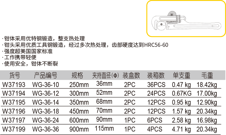 英式锻造管子钳(图1)