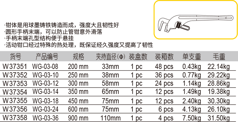 异型管子钳(图1)