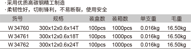 柔性手用钢锯条(图1)