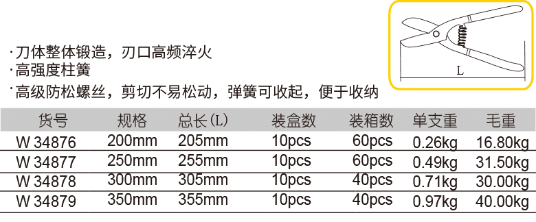 德式铁皮剪(图1)