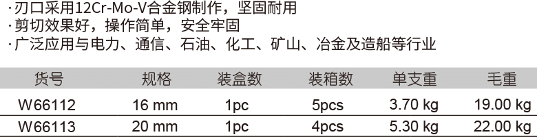 液压钢筋剪(图1)