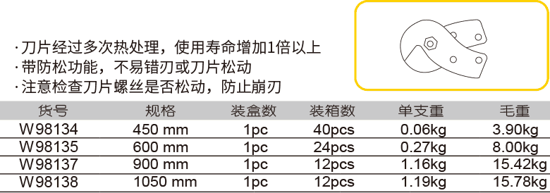 钢丝绳剪头(图1)