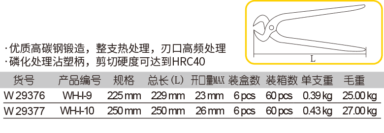 沾塑扎线钳(图1)