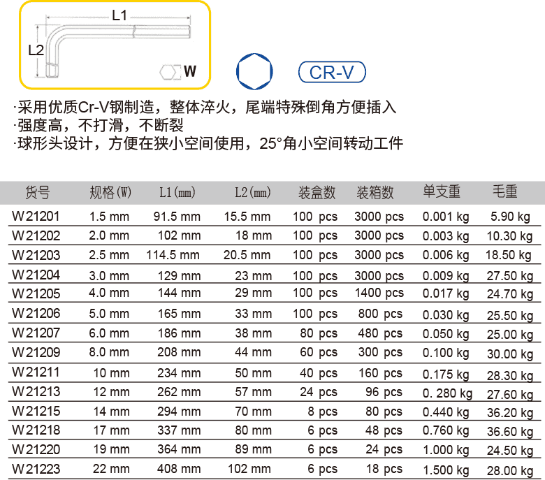 球头电镀特长内六角扳手(图1)