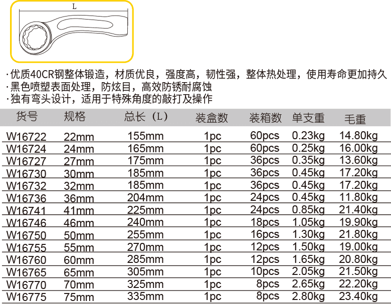 弯头敲击梅花扳手(图1)