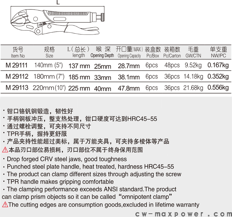 工业级圆口带刃塑柄大力钳(图1)