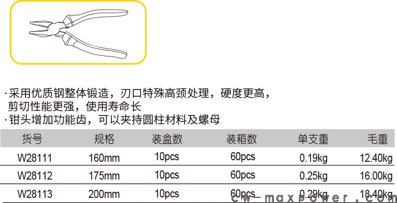 钢丝钳(图1)