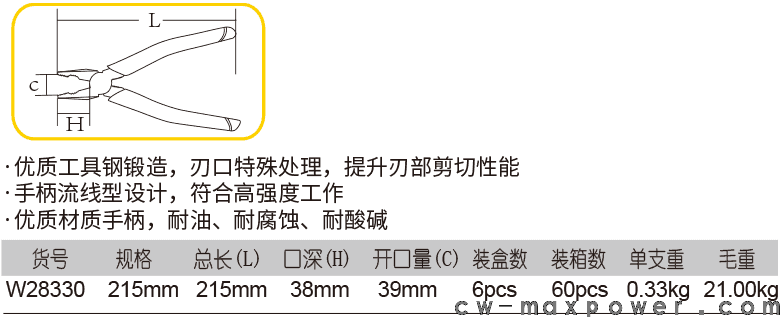 日式钢丝钳(图1)